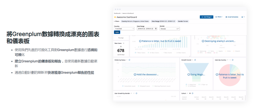 Greenplum 數據倉庫