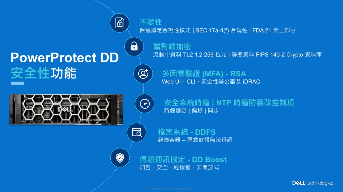 Dell PowerProtect DD 不可變備份與多因素驗證安全功能