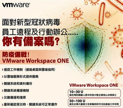 Workspace ONE